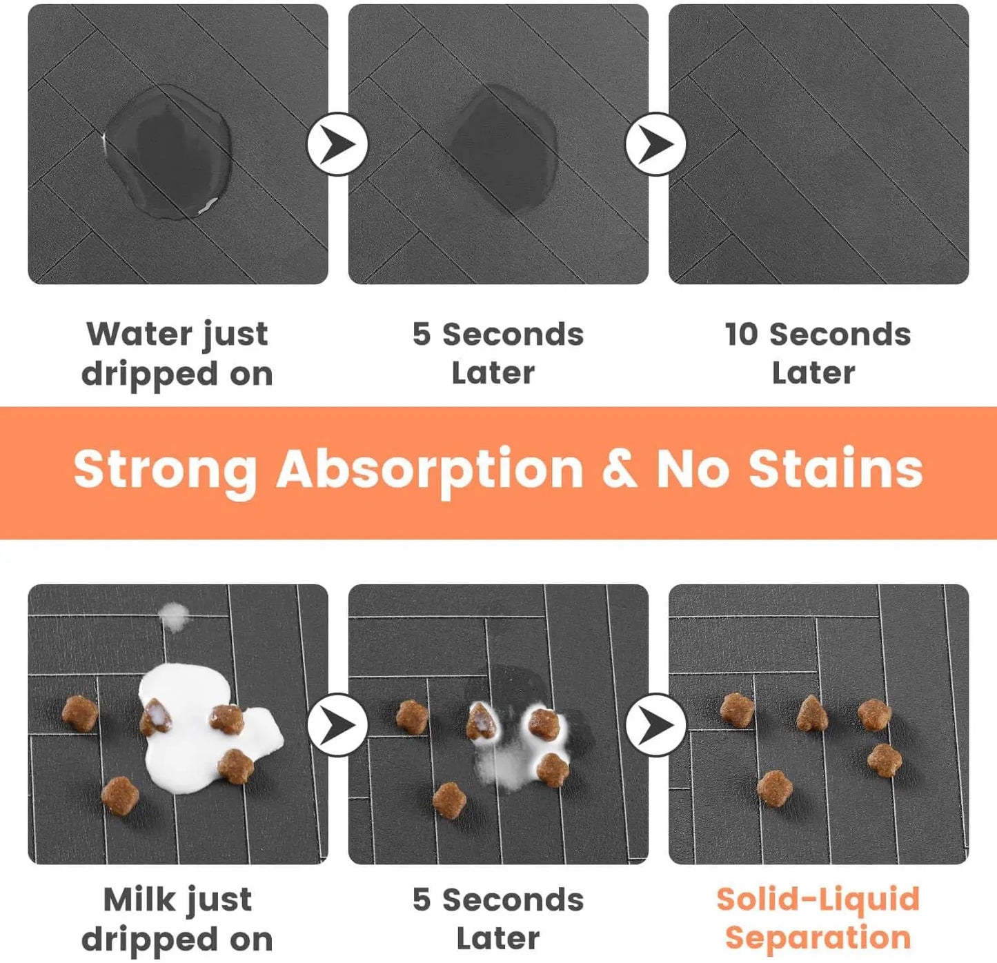 Pet Feeding Mat-Absorbent Placemat for Food and Water Bowl